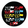 In-ground Yardage Marker with Range Flags
