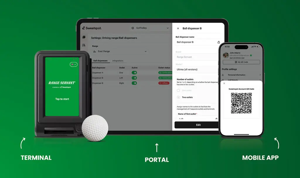range servant pay powered by sweetspot